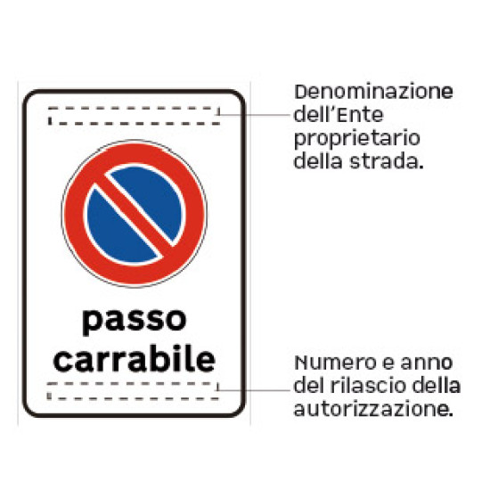 Passo carrabile